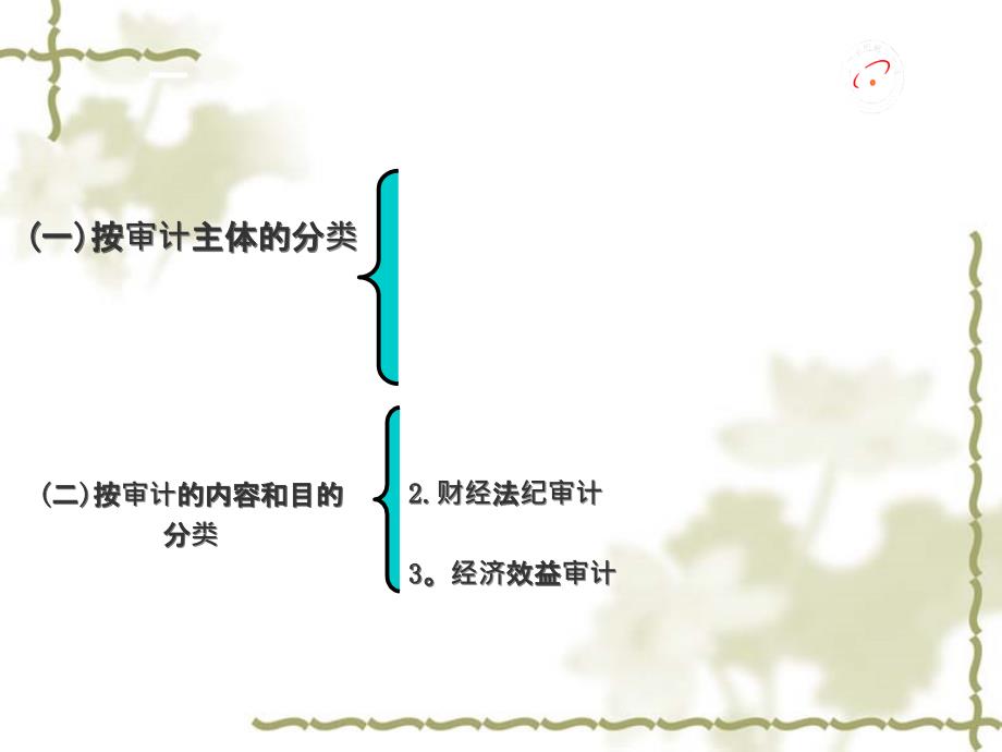 审计的种类方法和程序_第4页