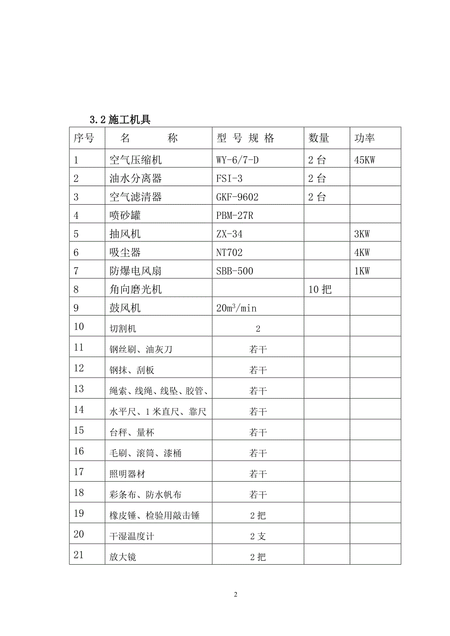 天然橡胶衬里施工方案(精品)_第2页