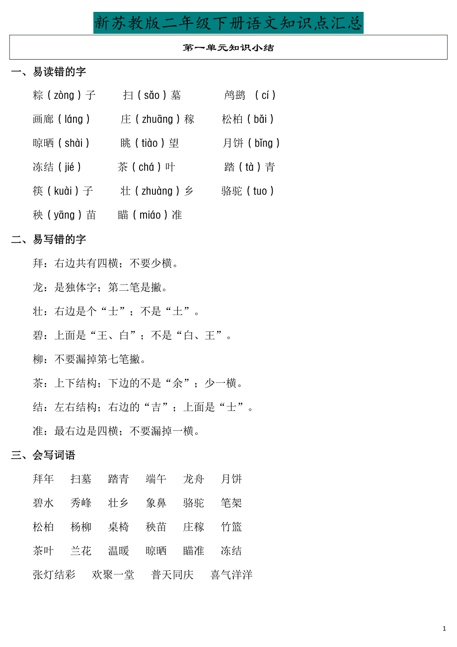 【小学语文】【期末复习】新苏教版二年级语文下册单元知识点归纳.doc_第1页