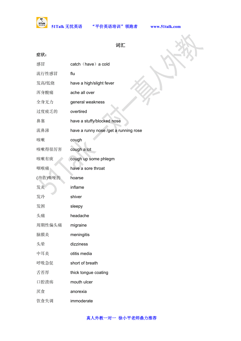 药店实用英语.doc_第1页