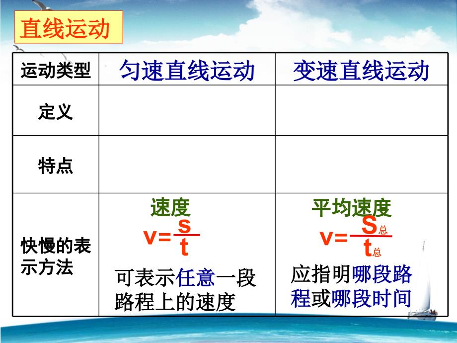 第一章机械运动_第4页