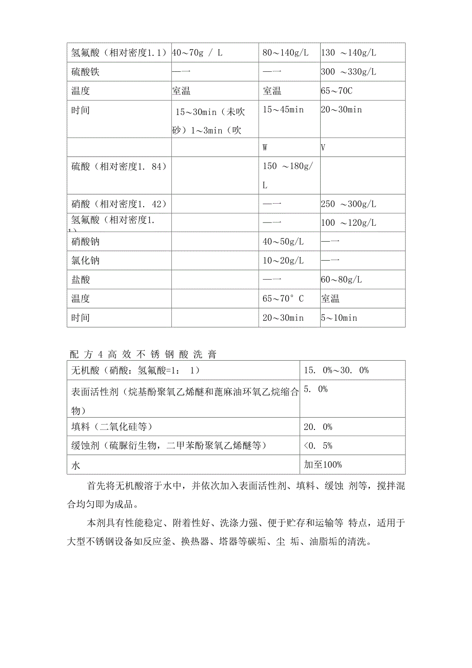 不锈钢清洗剂配方11种_第2页