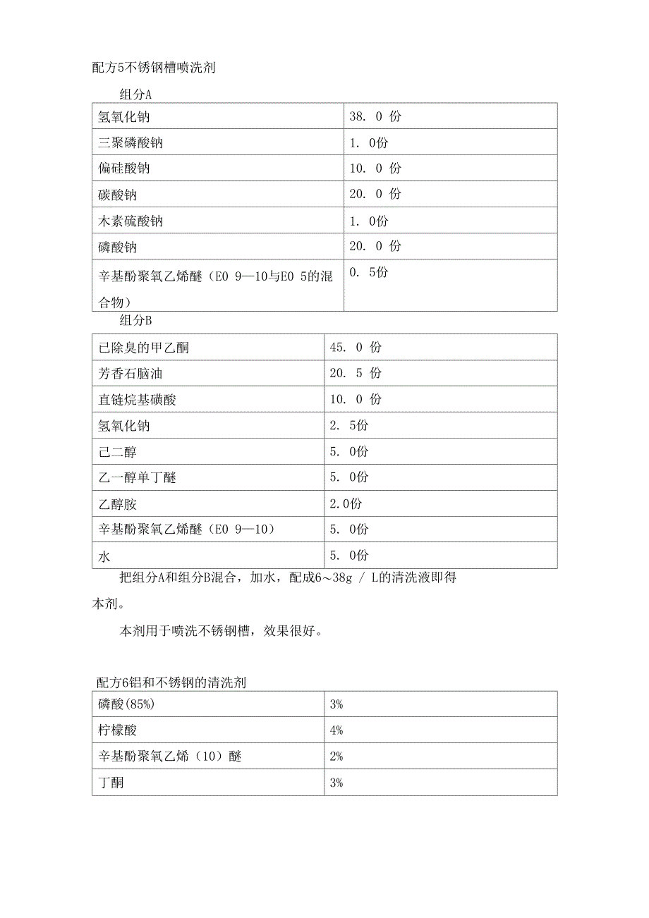 不锈钢清洗剂配方11种_第3页