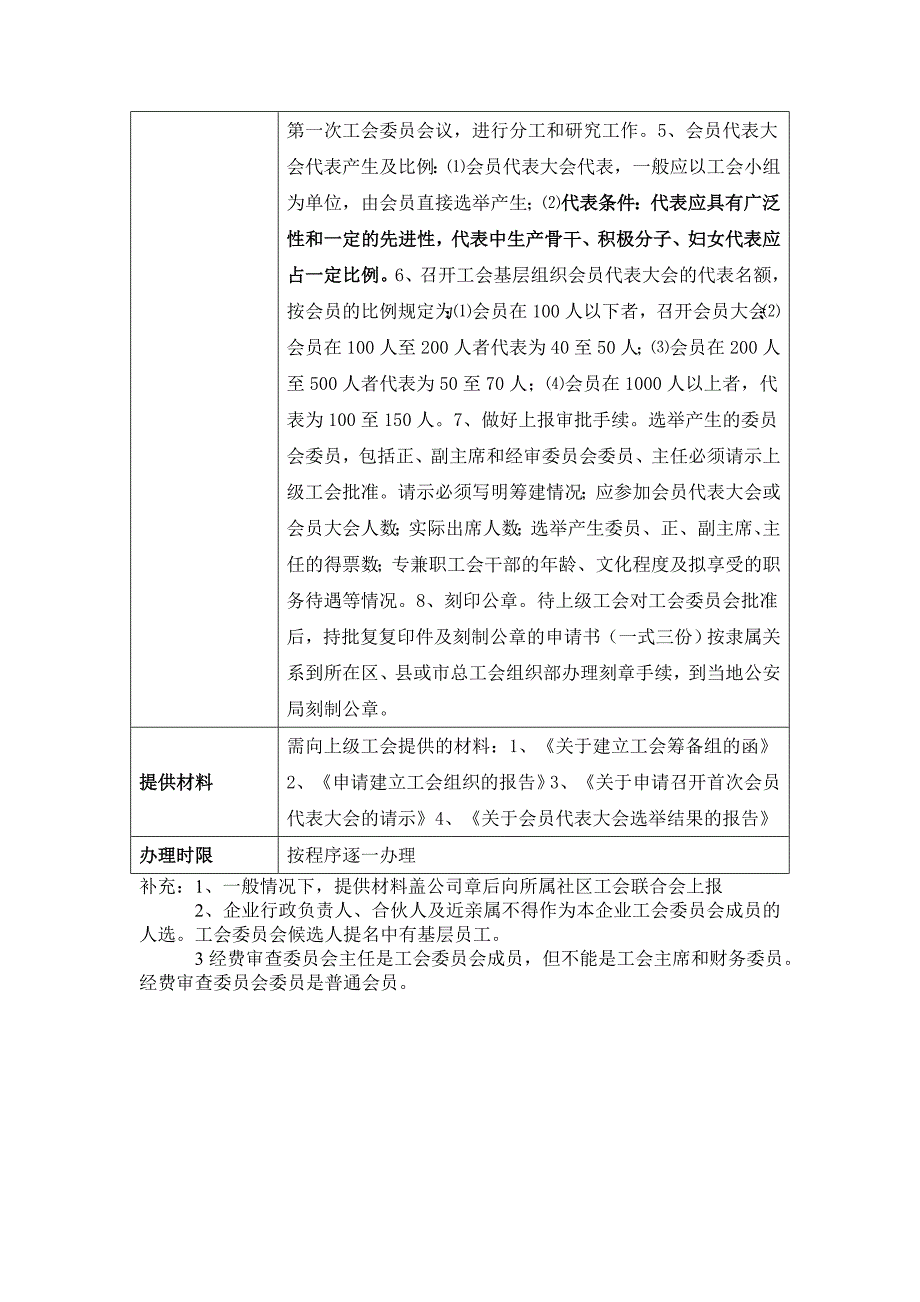 成立工会程序(相关表格与程序资料).doc_第2页