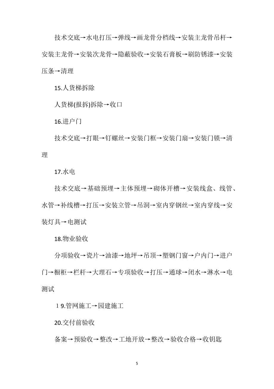 房建工程从主体到装修施工顺序_第5页