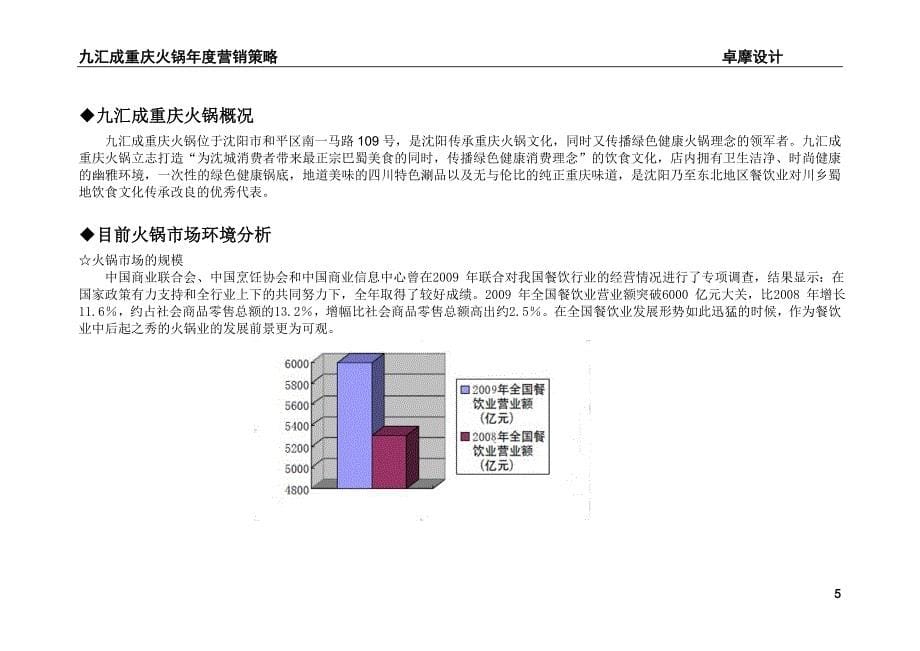 九汇成重庆火锅营销方案_第5页