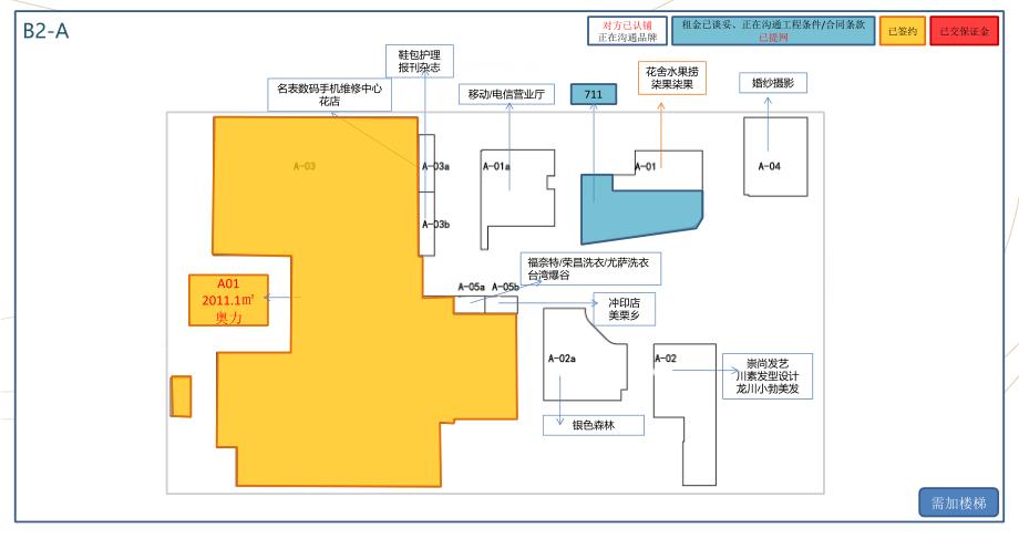 长楹天街规划品牌PPT课件_第2页