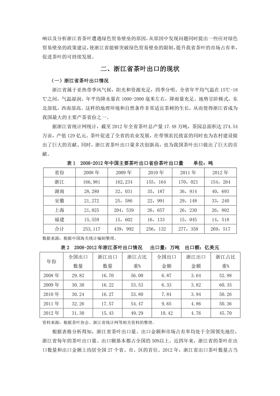 绿色贸易壁垒对浙江省茶叶出口的影响及对策分析_第2页