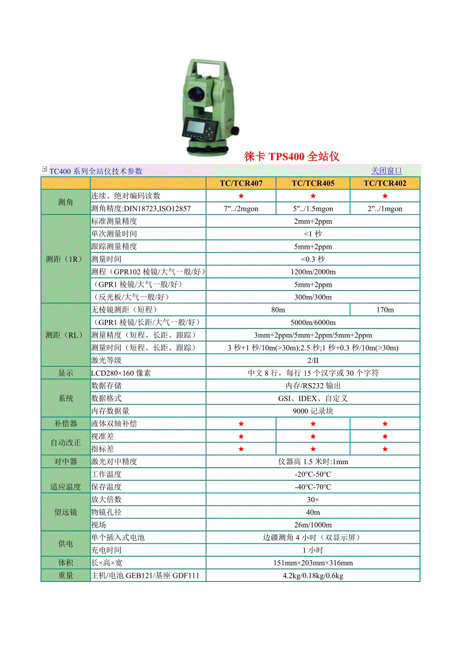 各全站仪资料.doc_第2页