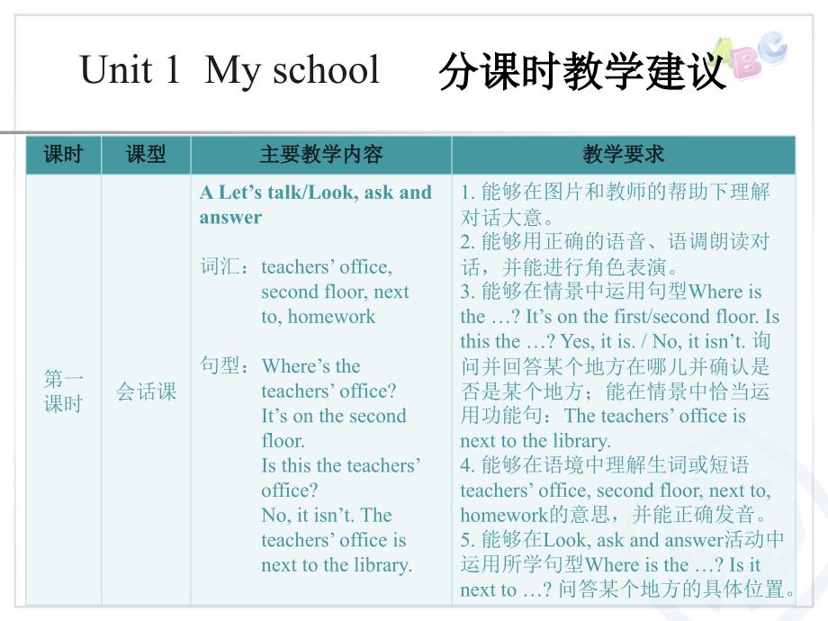 四年级下册教材梳理修改_第1页