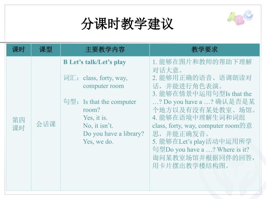 四年级下册教材梳理修改_第4页