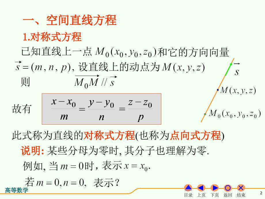 D74空间直线及其方程_第2页