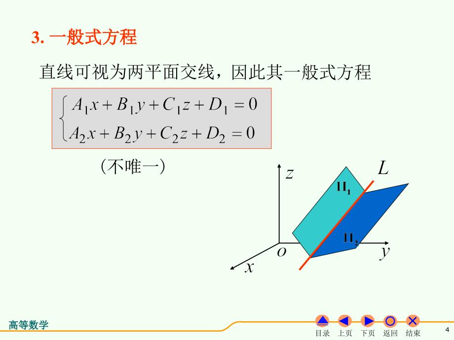 D74空间直线及其方程_第4页