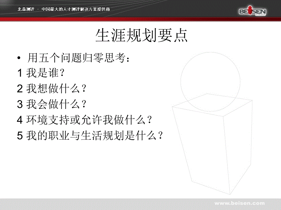 职业生涯规划练习ppt课件_第2页