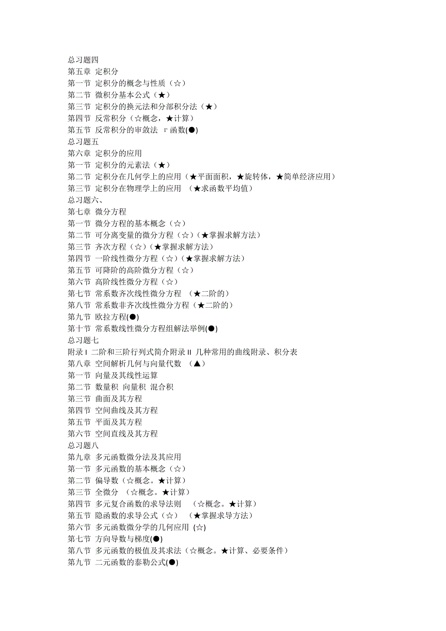 考研数学三详细范围.docx_第2页