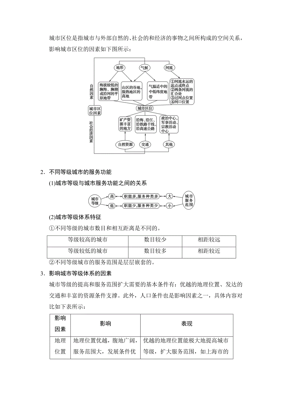 新版【湘教版】高三一轮讲练：第18讲城市空间结构含答案_第3页