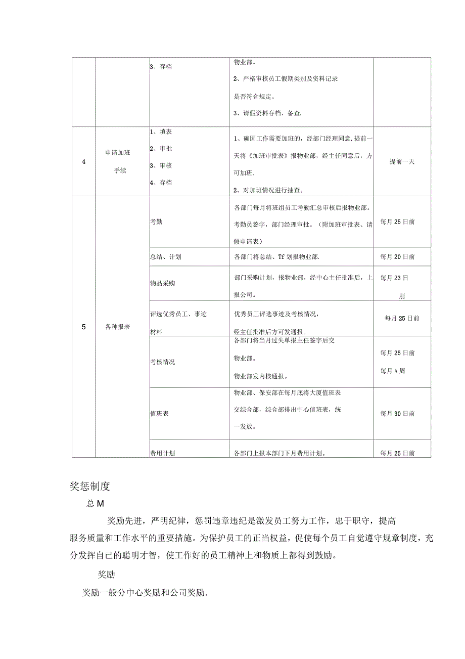 辉煌公司行政管理制度_第2页