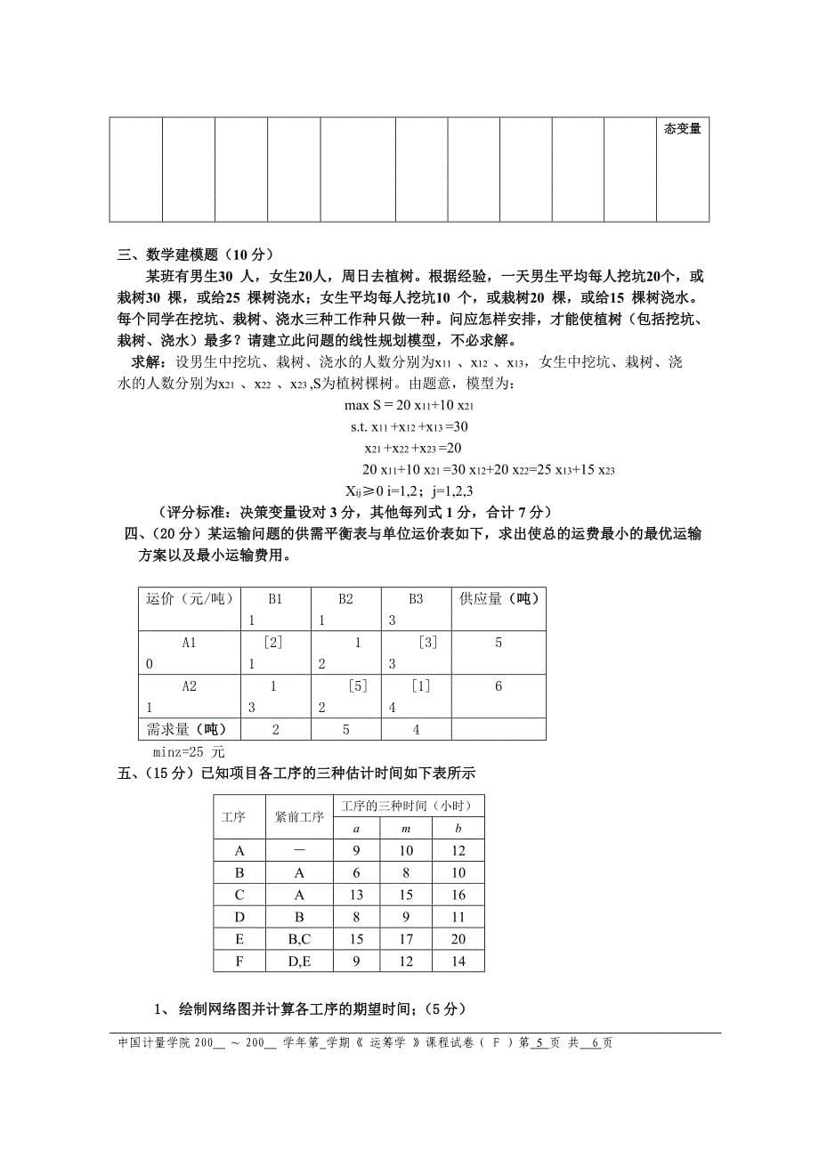 运筹学试卷F试题_第5页