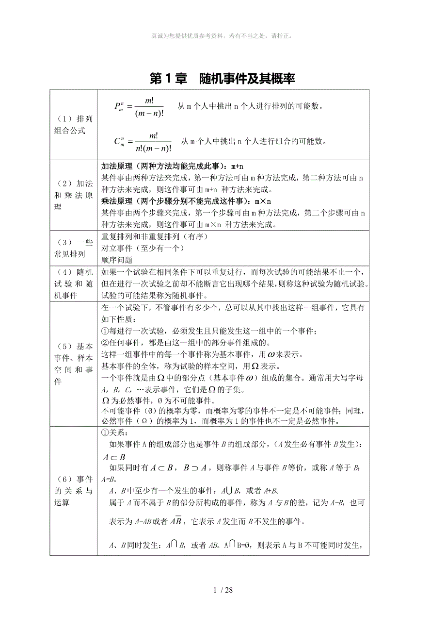 概率论与数理统计公式_第1页