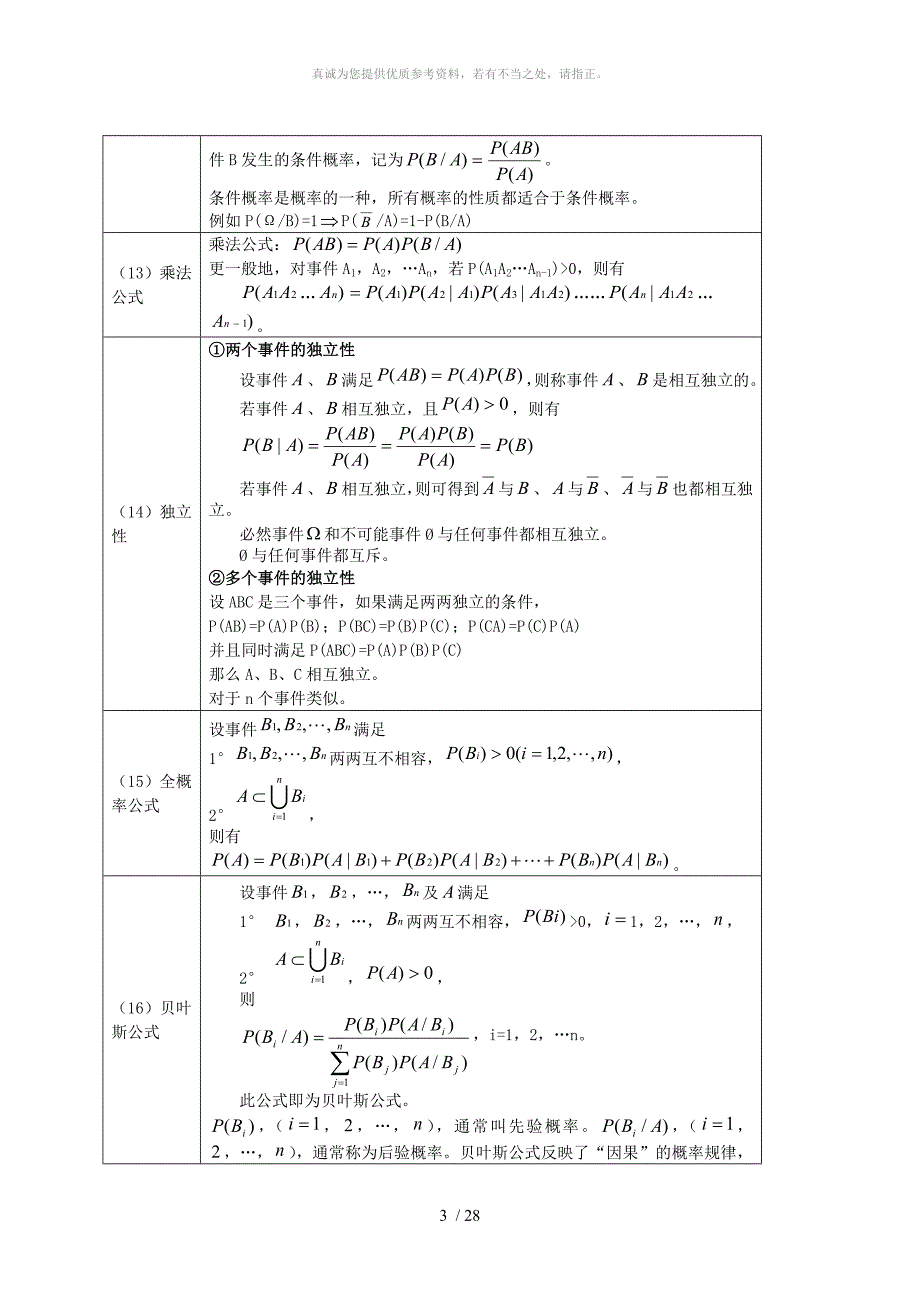 概率论与数理统计公式_第3页