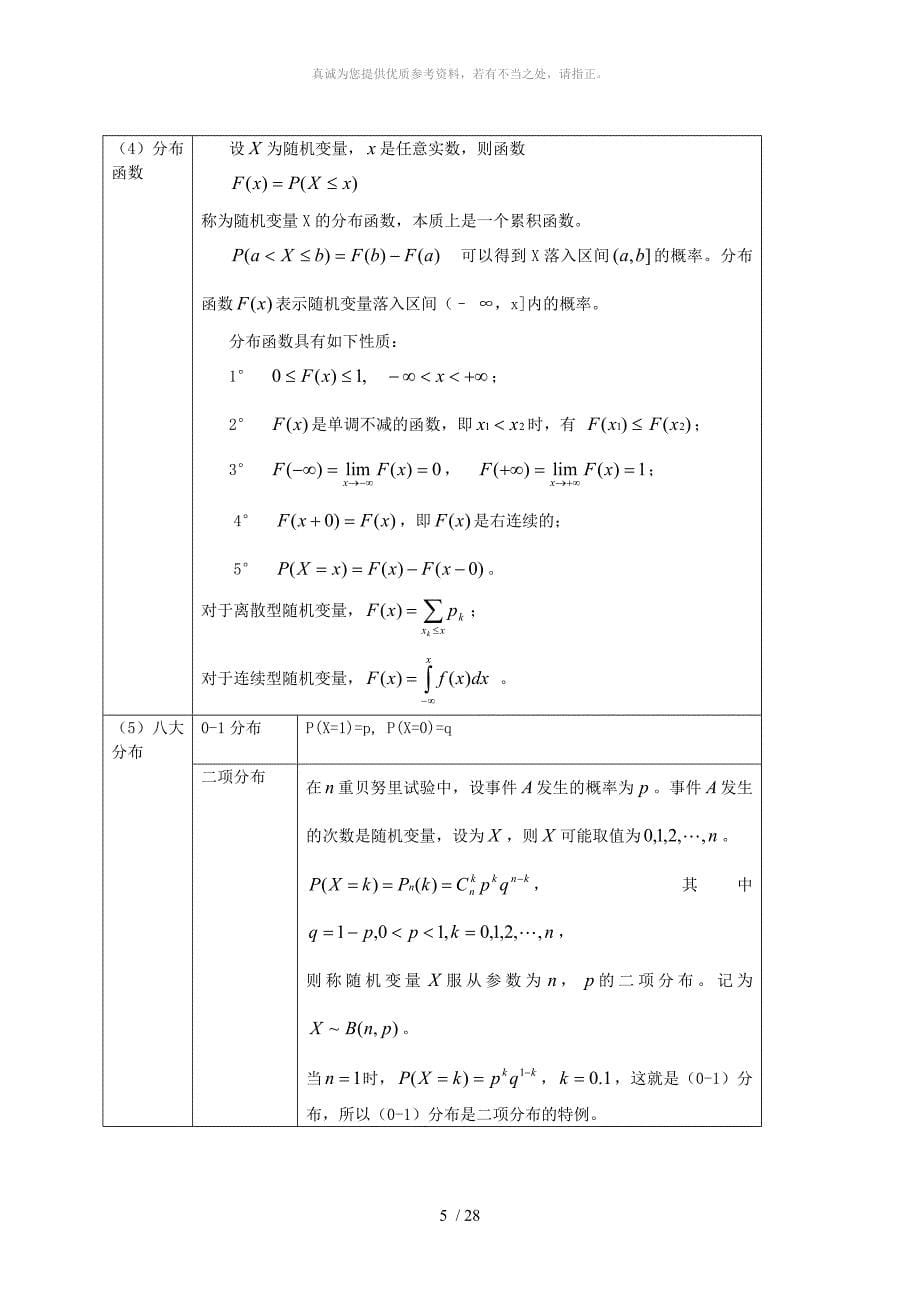 概率论与数理统计公式_第5页