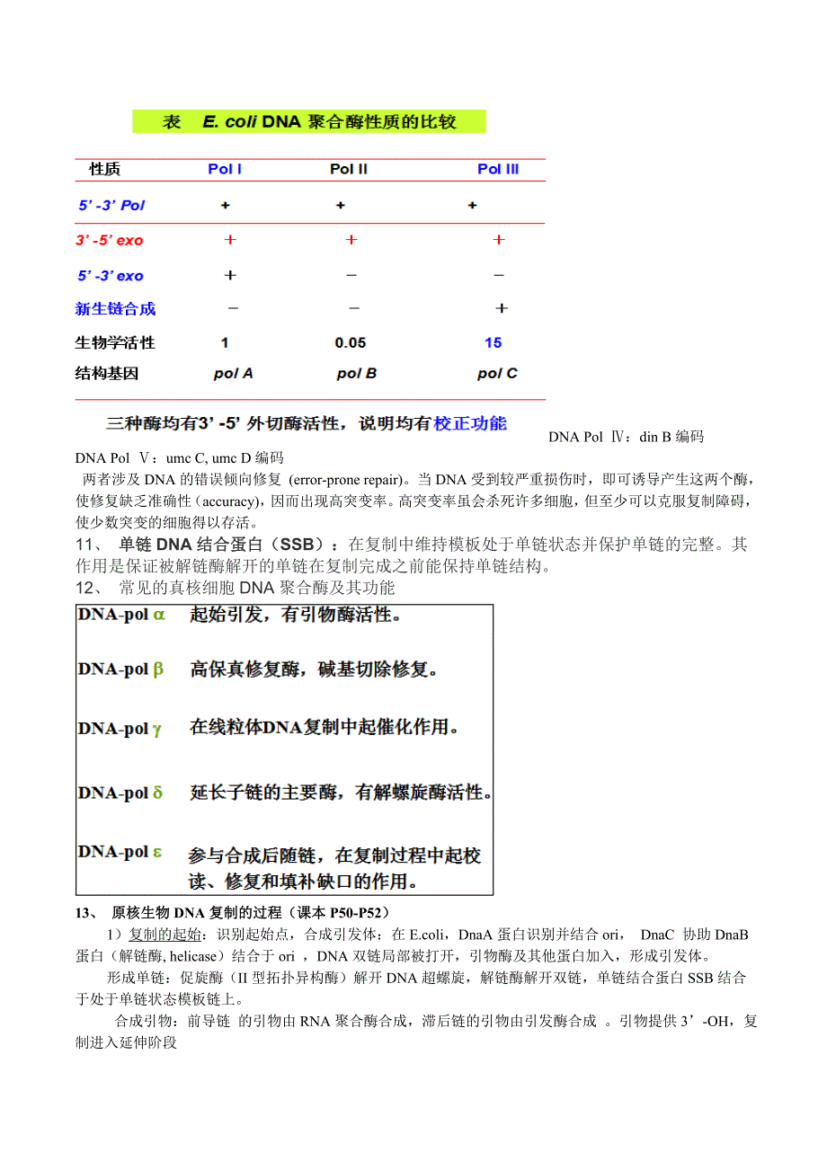 分子生物学总结完整版_第3页