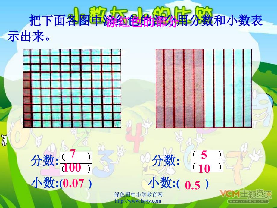 人教版三年级数学下册小数大小的比较PPT课件1_第3页