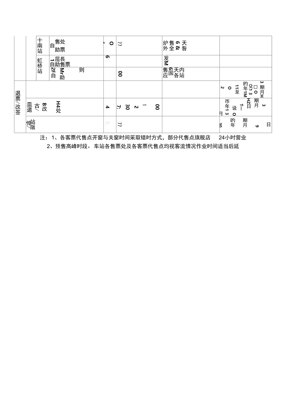 结合2011年春运新特点、新情况、新变化车站再次_第2页