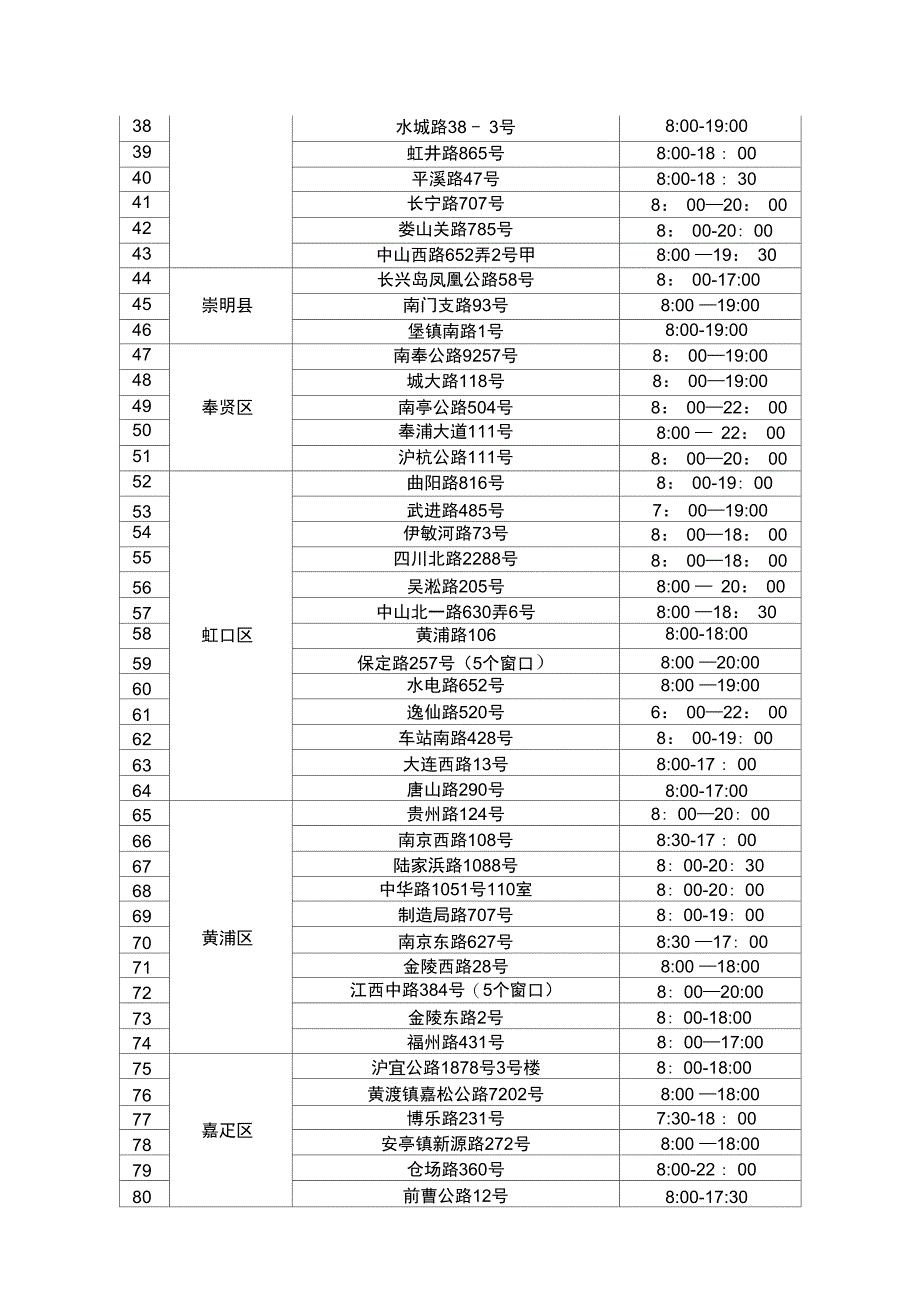 结合2011年春运新特点、新情况、新变化车站再次_第4页