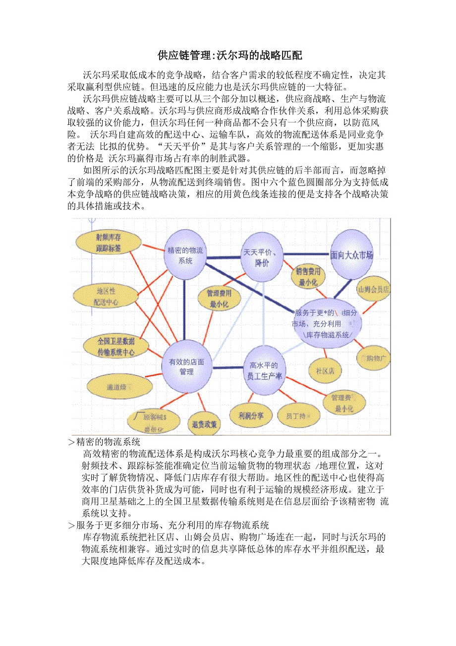 供应链管理：沃尔玛的战略匹配_第1页