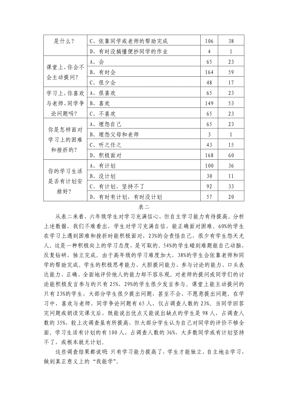 小学小学五年级语文培养学生自主学习的对策思考_第4页