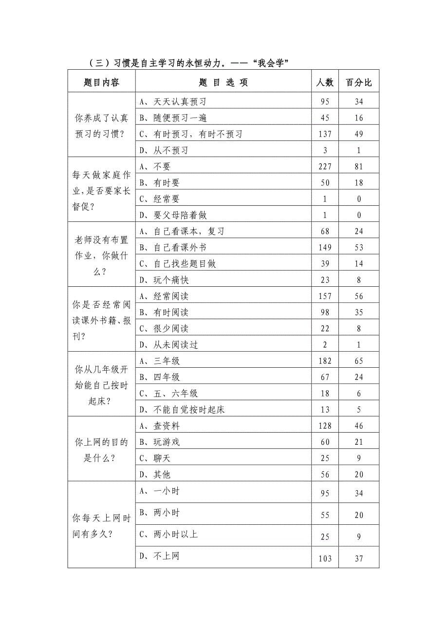 小学小学五年级语文培养学生自主学习的对策思考_第5页