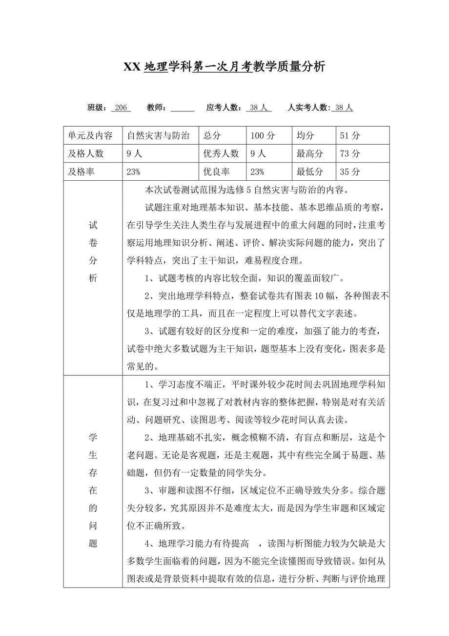 期中测试质量分析表.doc_第1页