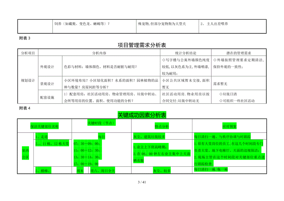 保洁服务方案_第4页