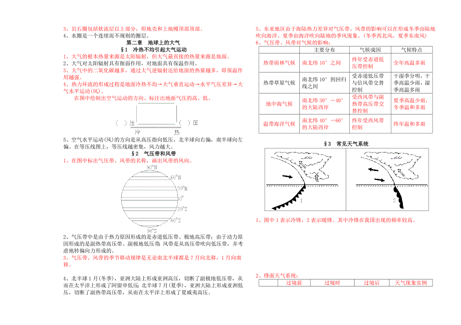 高中地理会考提纲.doc_第2页