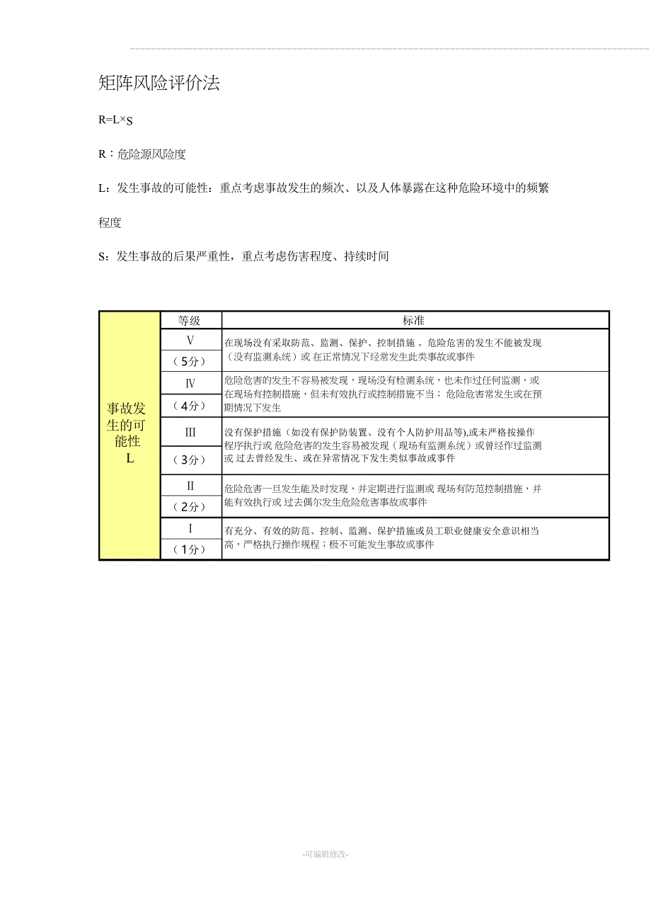 矩阵风险评价法_第1页