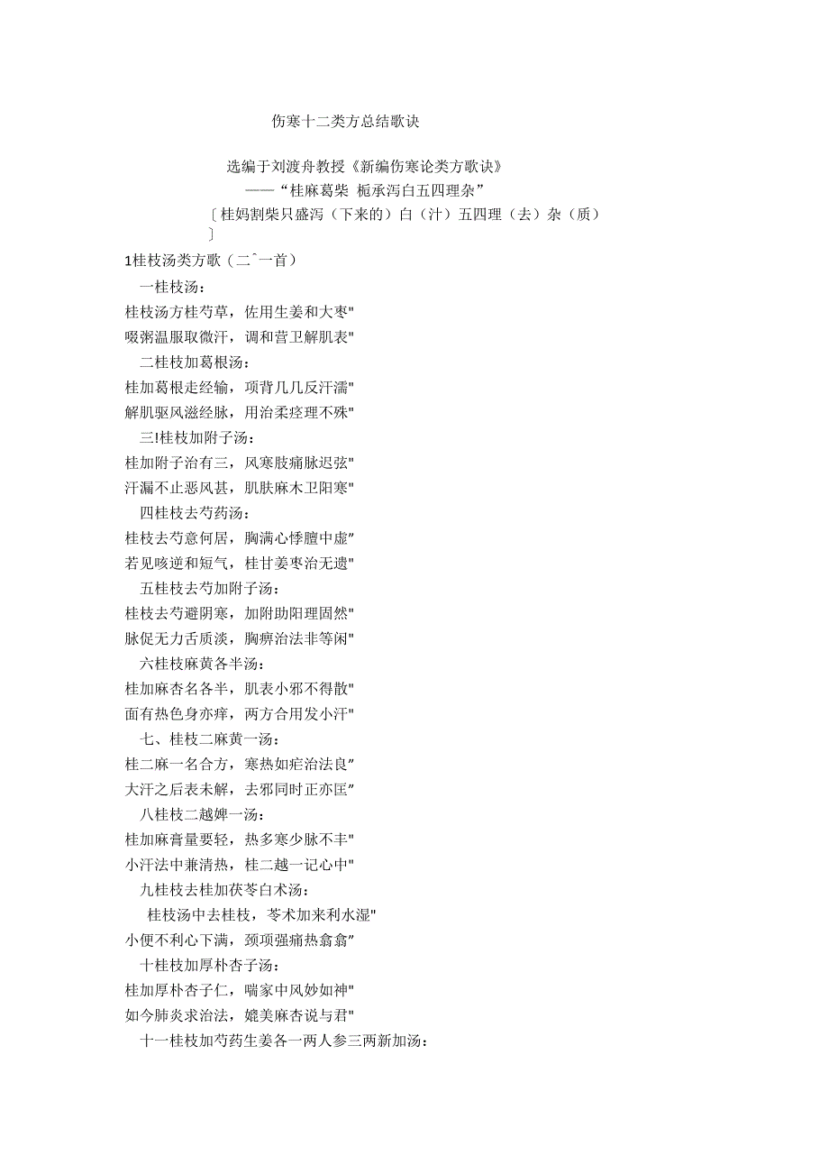 伤寒十二类方总结歌诀_第1页
