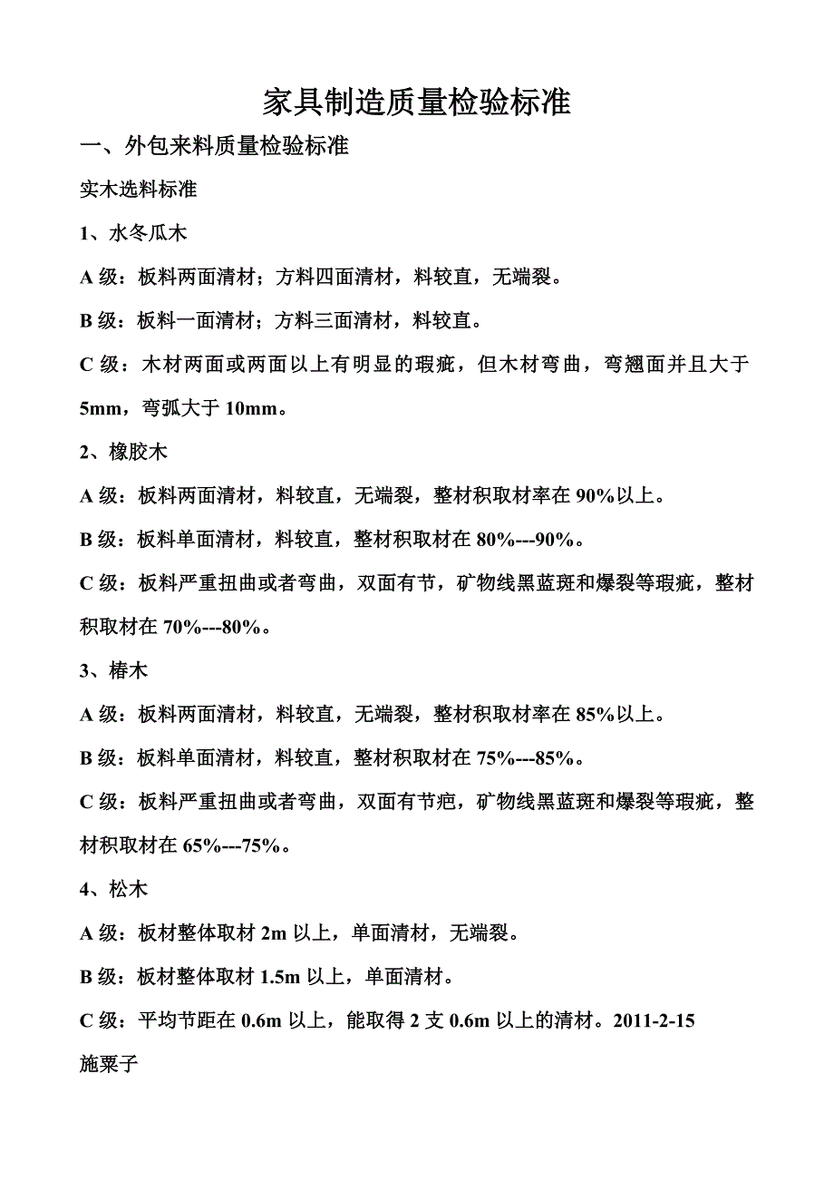 质量检验标准_第1页