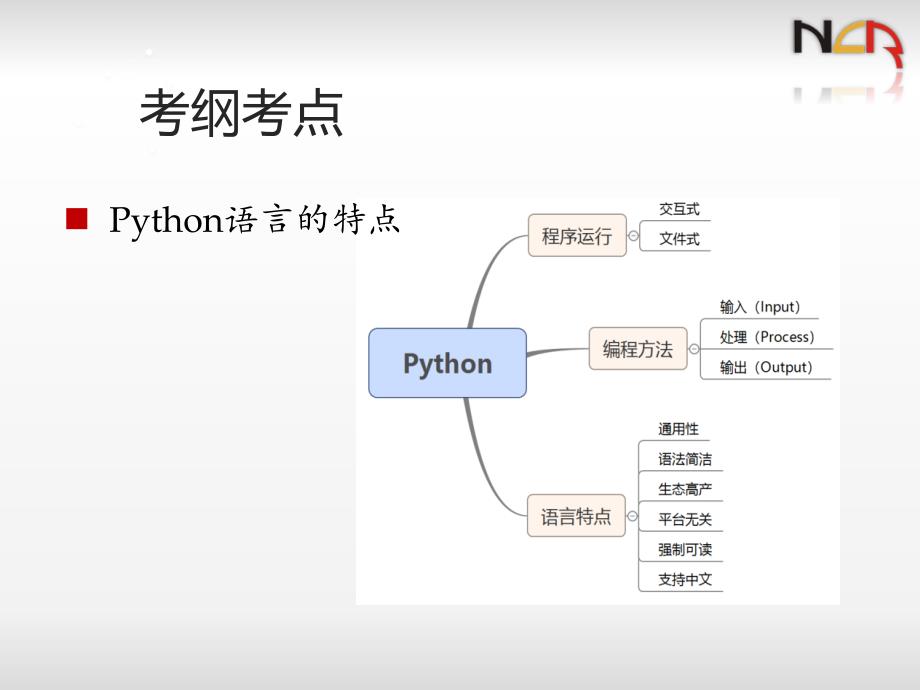 python二级电子教案第1章程序设计基本方法详版课资_第3页