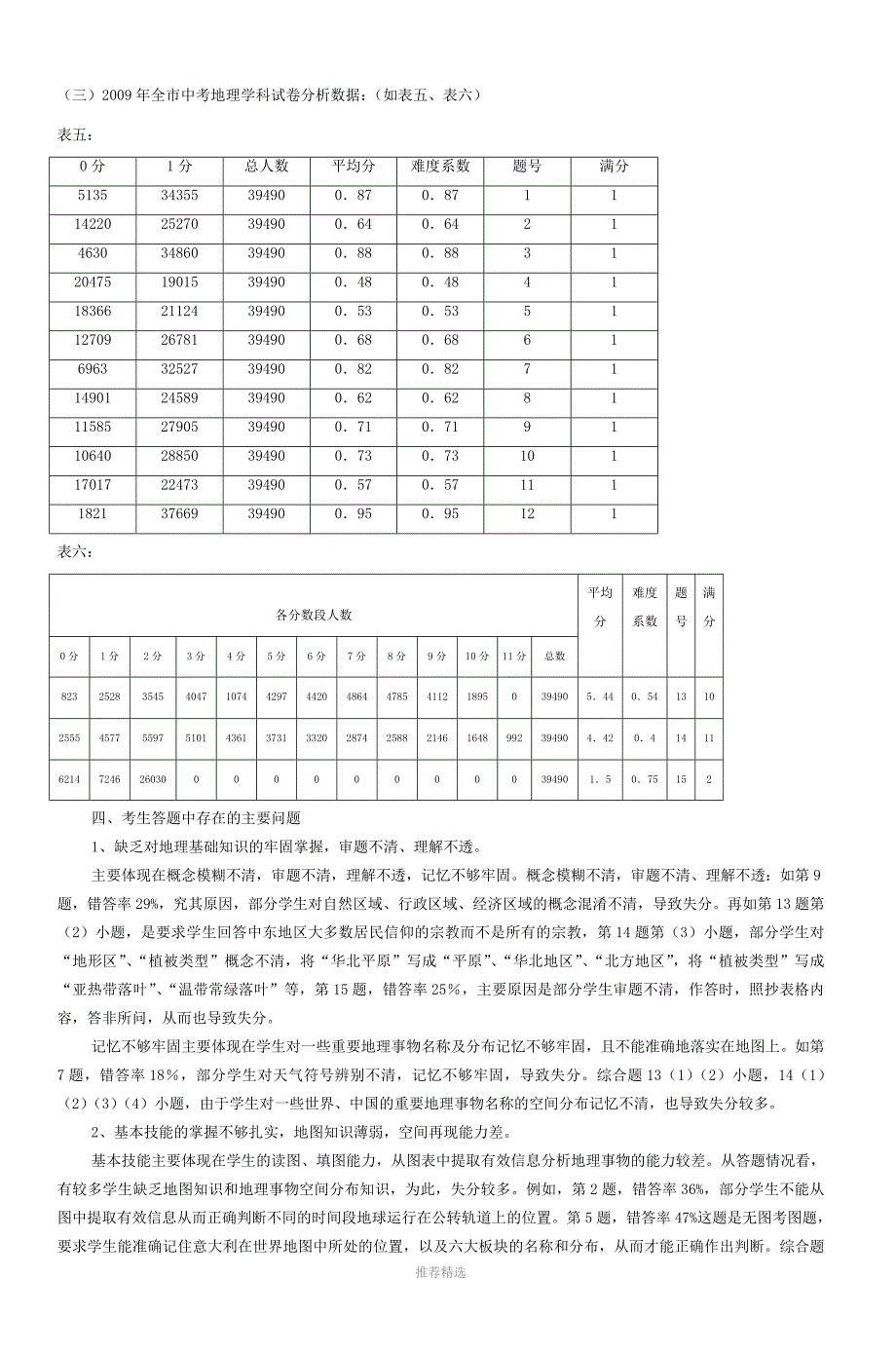 推荐-2009年九江市中考地理试卷分析报告-4_第4页