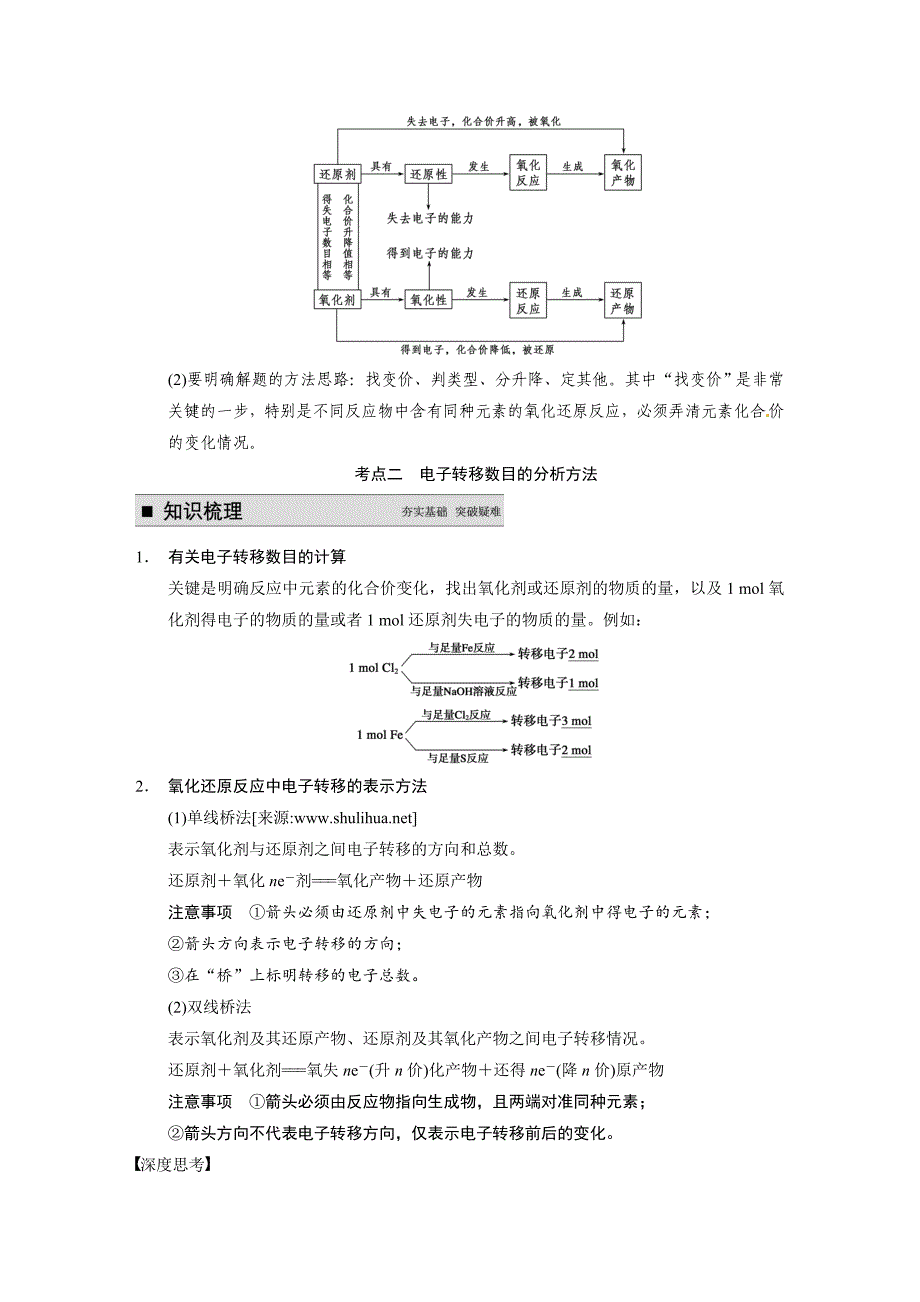 [最新]高考化学大一轮讲义：第二章第4讲氧化还原反应的基本概念和规律22页含答案解析_第4页