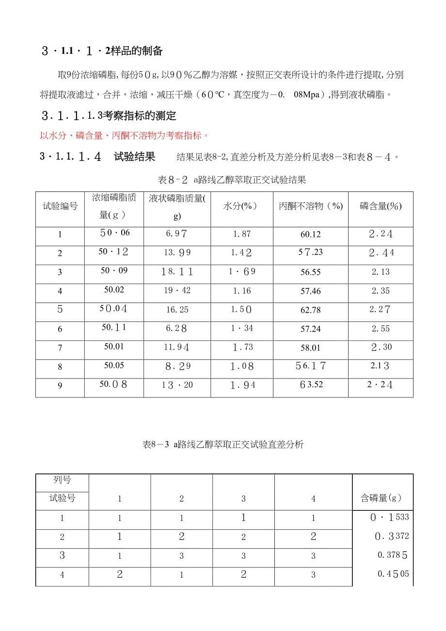 磷脂原料药工艺研究_第5页