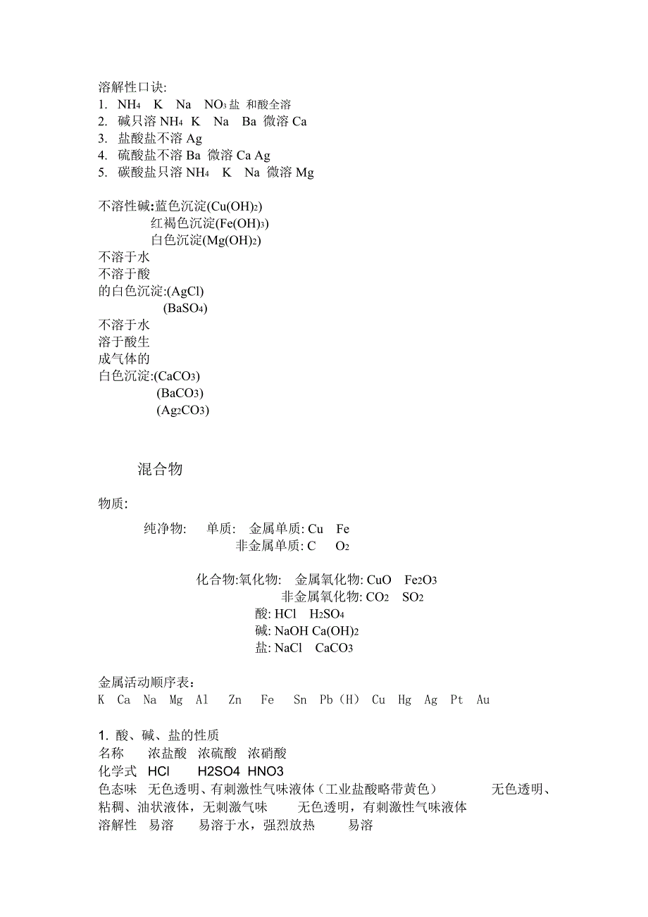 化学背点归纳.doc_第1页