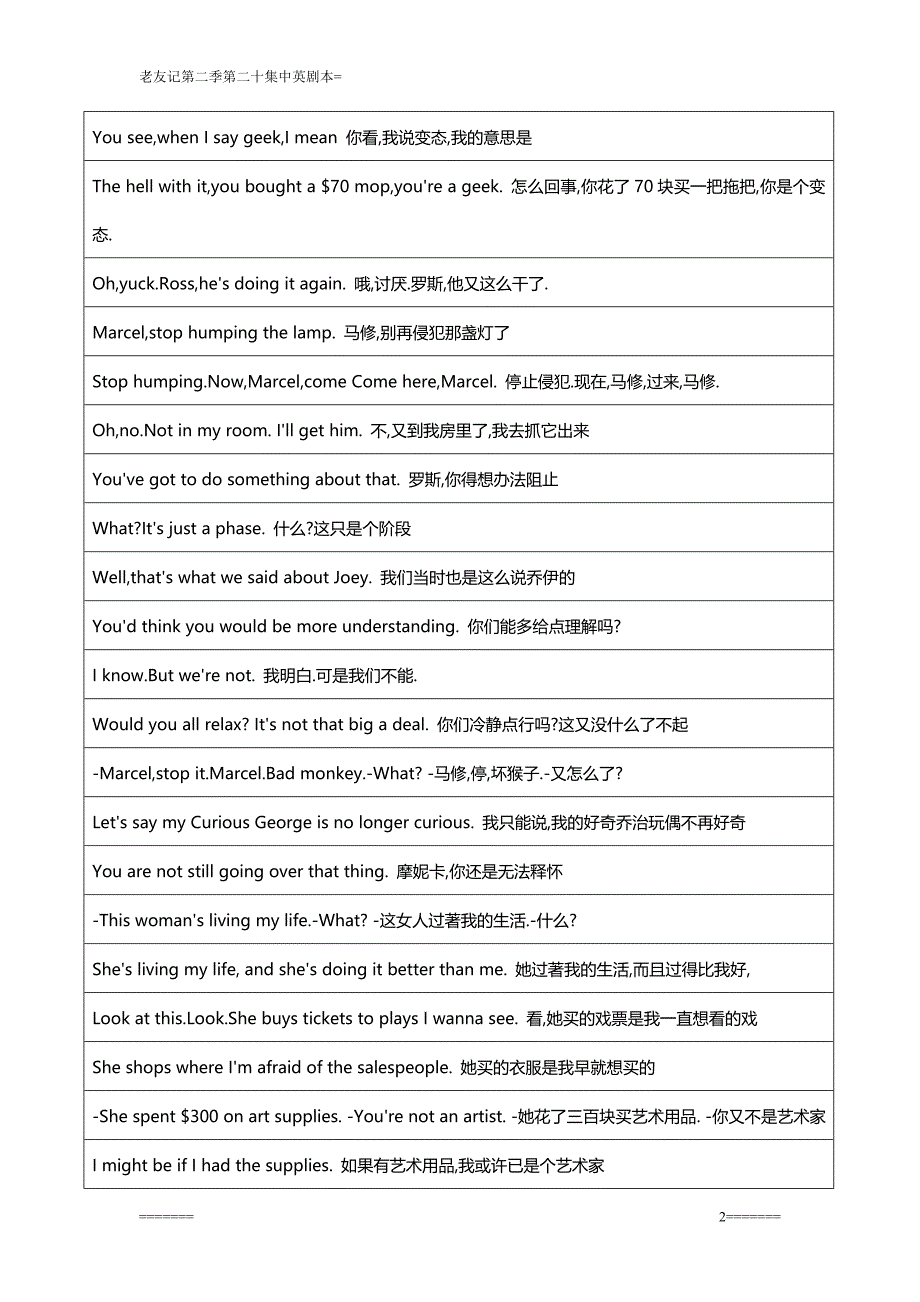 老友记第一季第二十集中英分句对照剧本_第2页