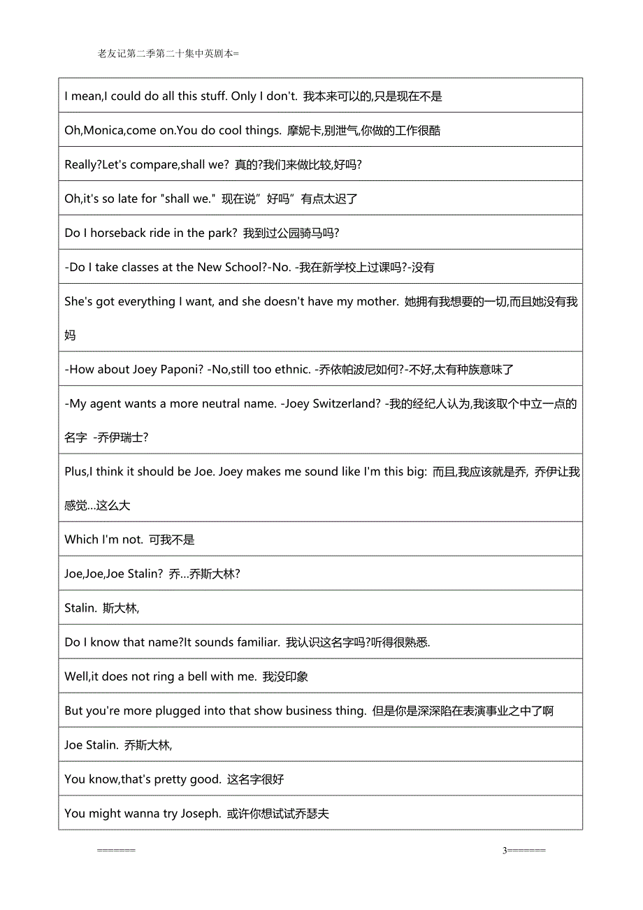 老友记第一季第二十集中英分句对照剧本_第3页