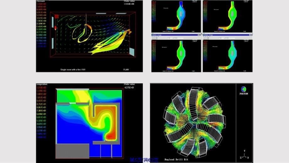 CFD基础及软件应用实用教案_第5页