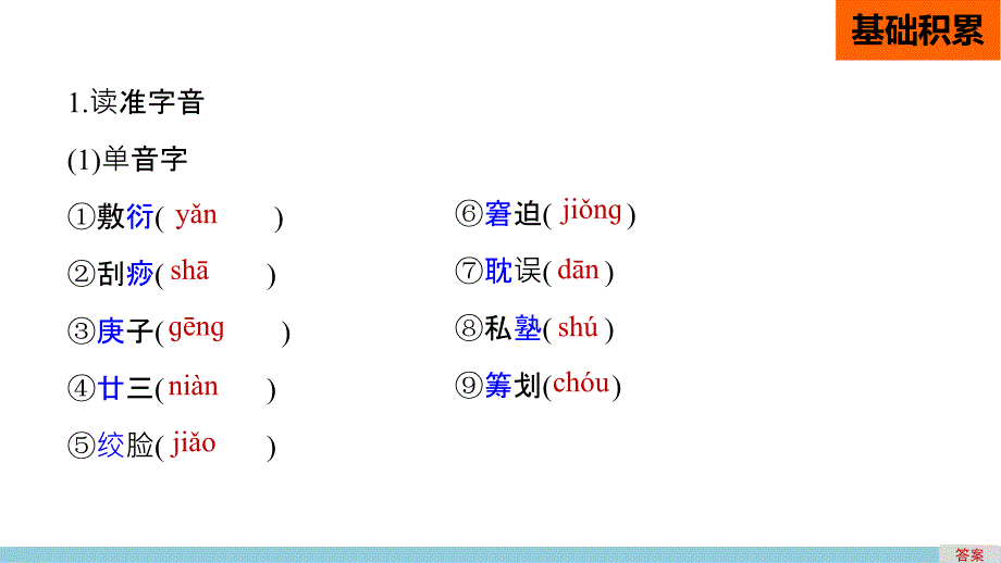 精品学案导学语文粤教版必修2课件第1课我的母亲精品ppt课件_第3页