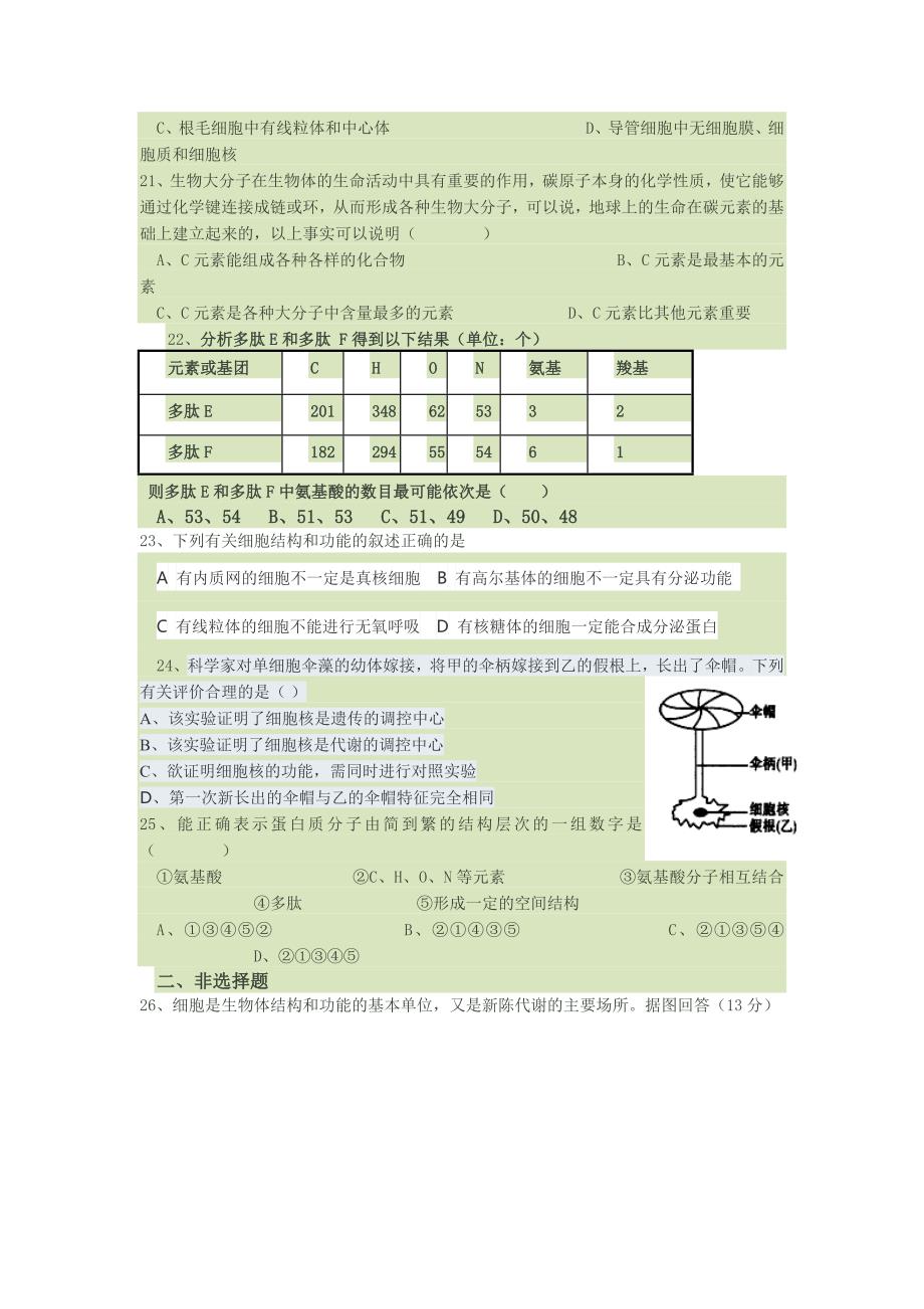 高一生物第一次周考卷.doc_第4页