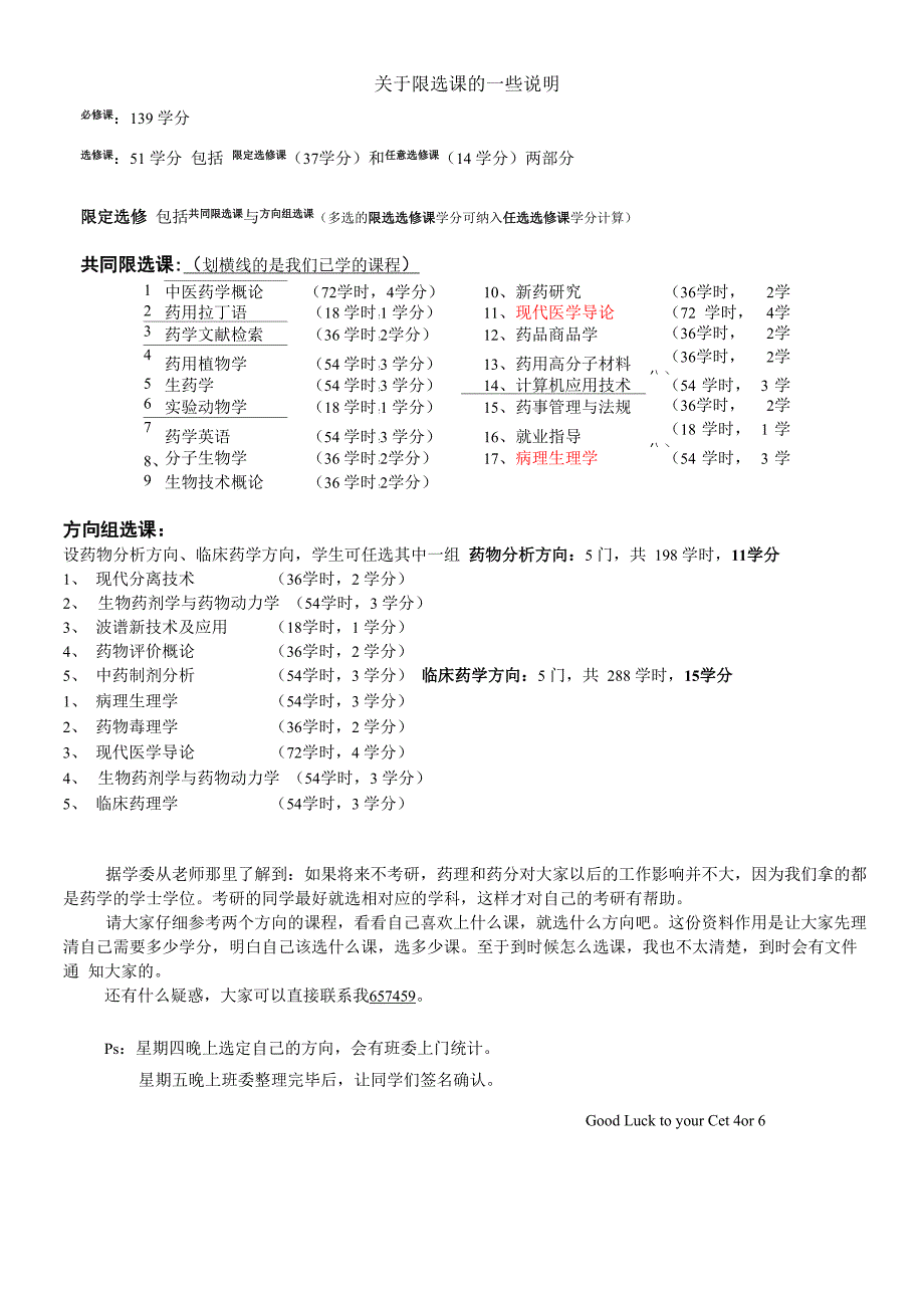 药学专业限选课的课程及学分_第1页