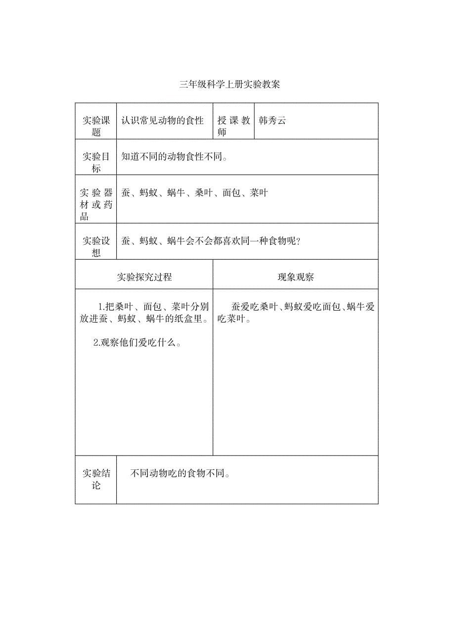 2023年新科教版三年级科学上册实验精品讲义9月_第5页